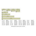 Straight Ruler 3inx8in Low Shank